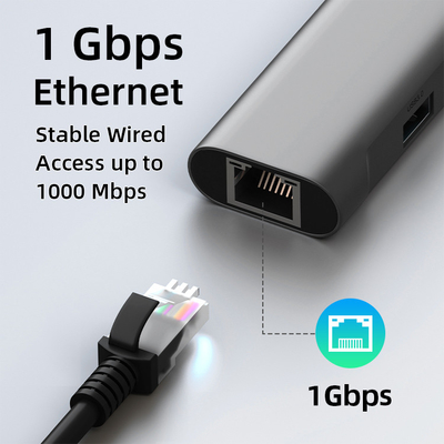 Usb3.0 Usb2.0 Rj45 Pd HDMI Usb C Docking Station Hub Otg Adapter Splitter OEM ODM
