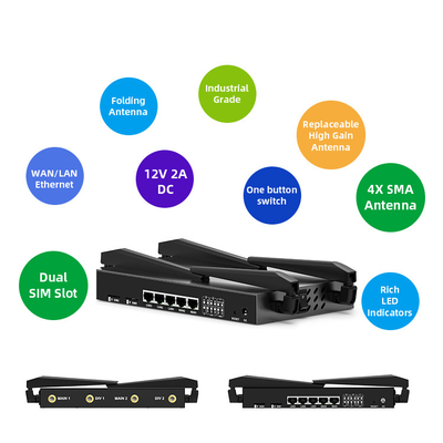 Dual SIM 4G LTE Wireless Cellular Router With Detachable Antennas Band Lock VPN